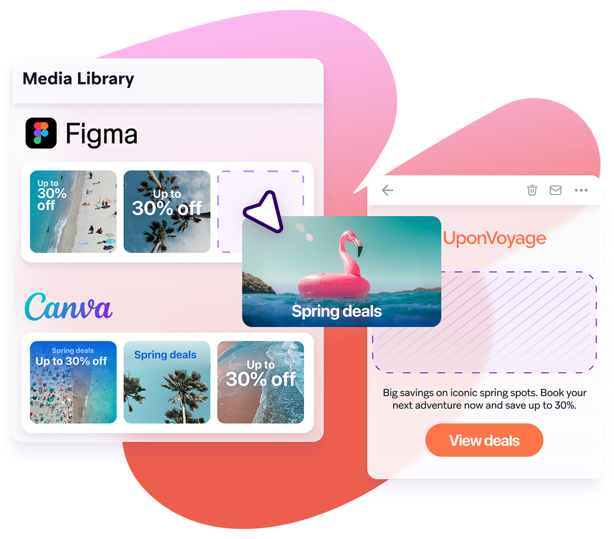 A cursor drags a travel image from a media library interface (Figma/Canva) into an UponVoyage email marketing draft.
