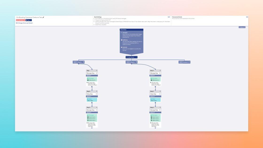 What Braze Canvas looks like today—featuring mix-and-match components