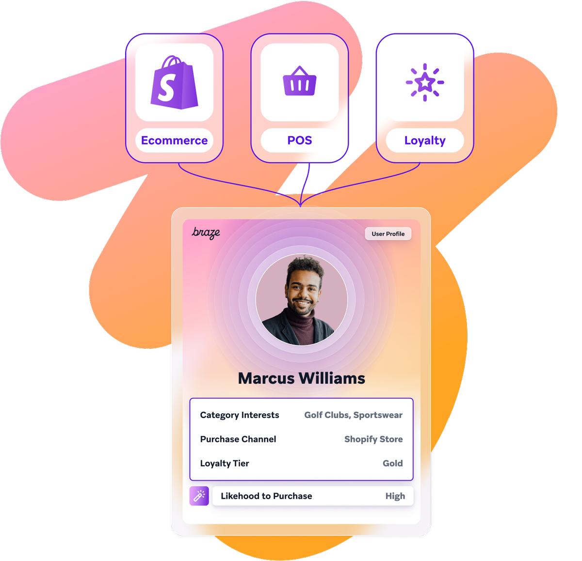 a phone screen showing a message from upon voyage