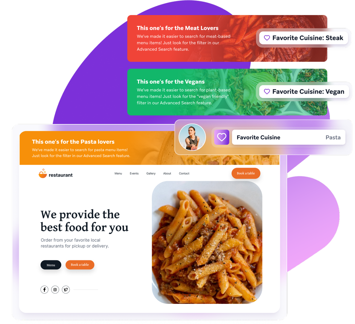On-site customer engagement tools