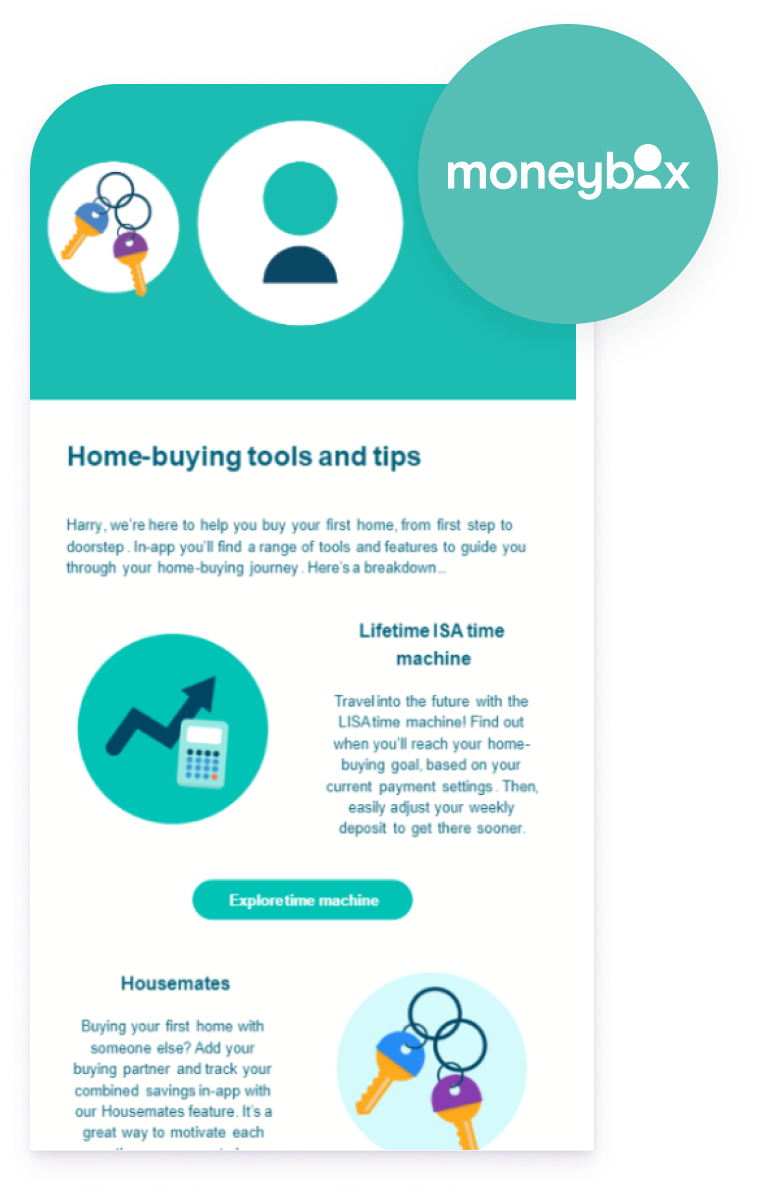 Moneybox Revamps Email Strategy With Braze Email Creative Services