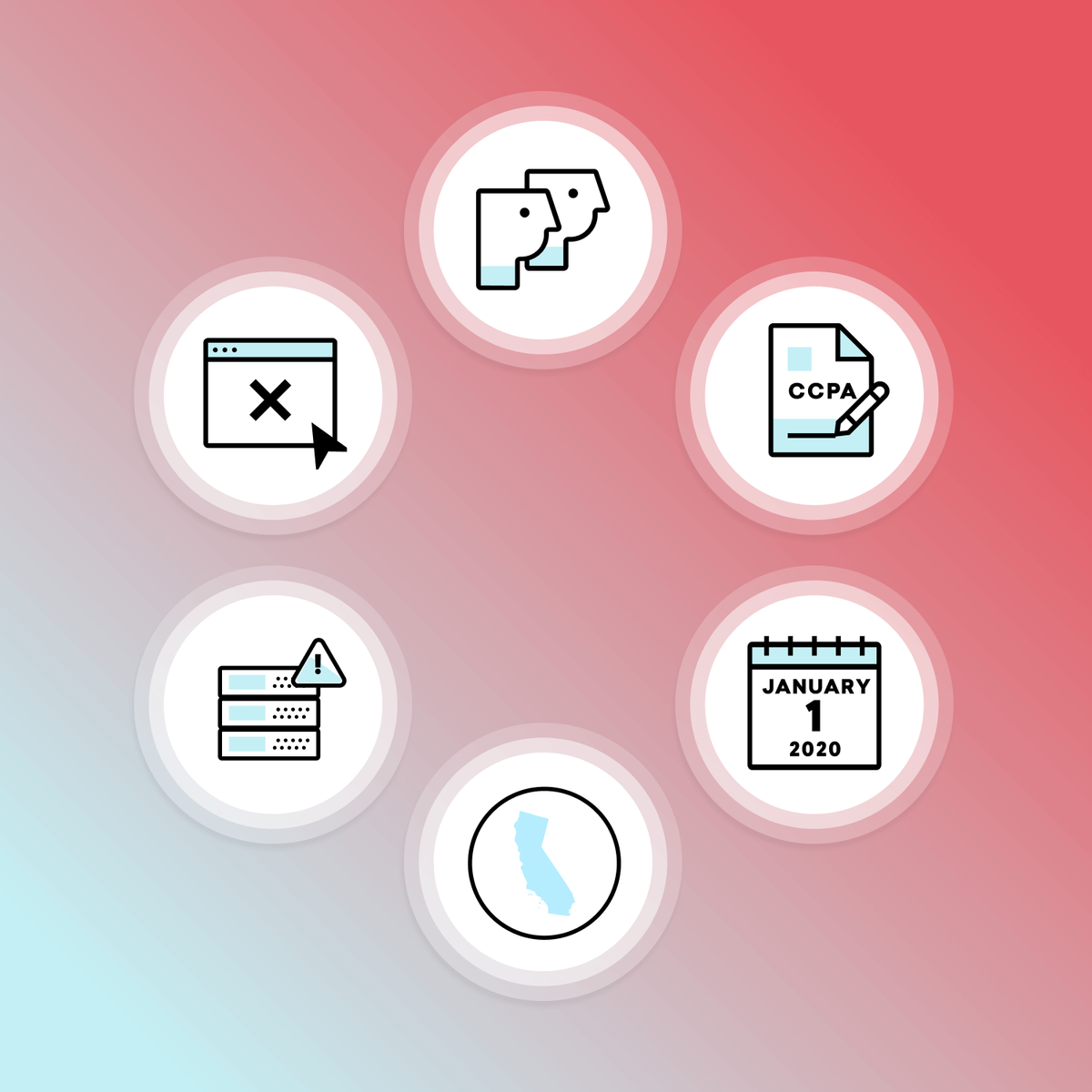 Key Things Every Brand Should Know About CCPA