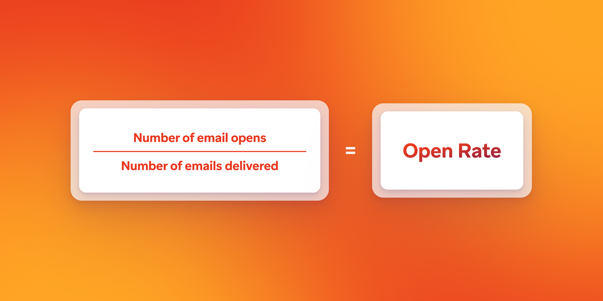 the number of emails opens is equal to the number of emails delivered
