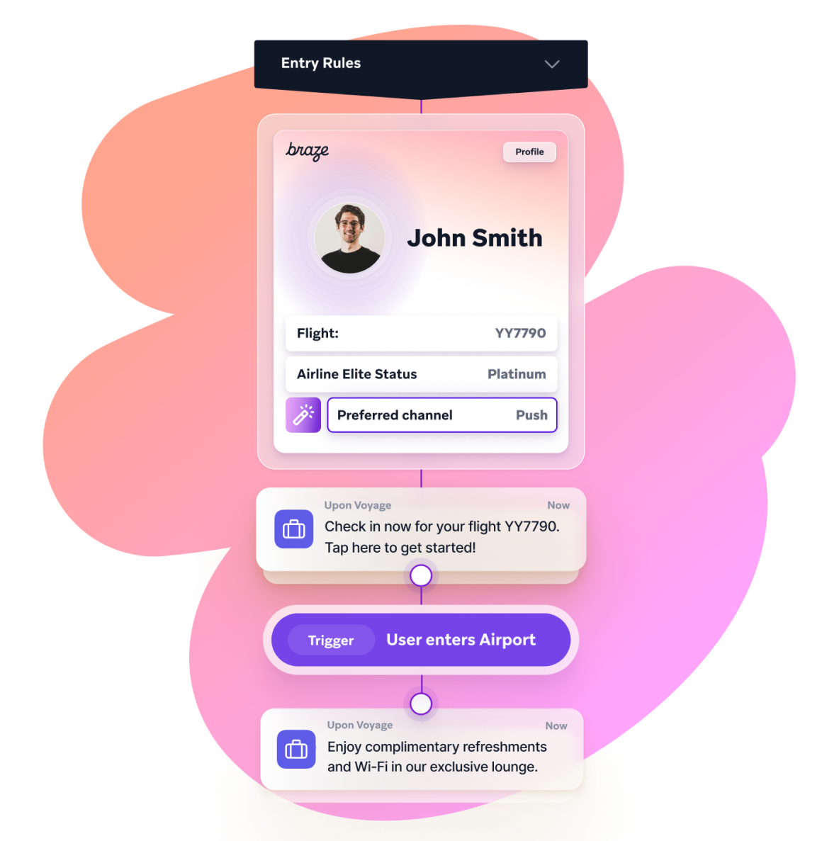 a man and woman are sitting on a bench with a bicycle in the background