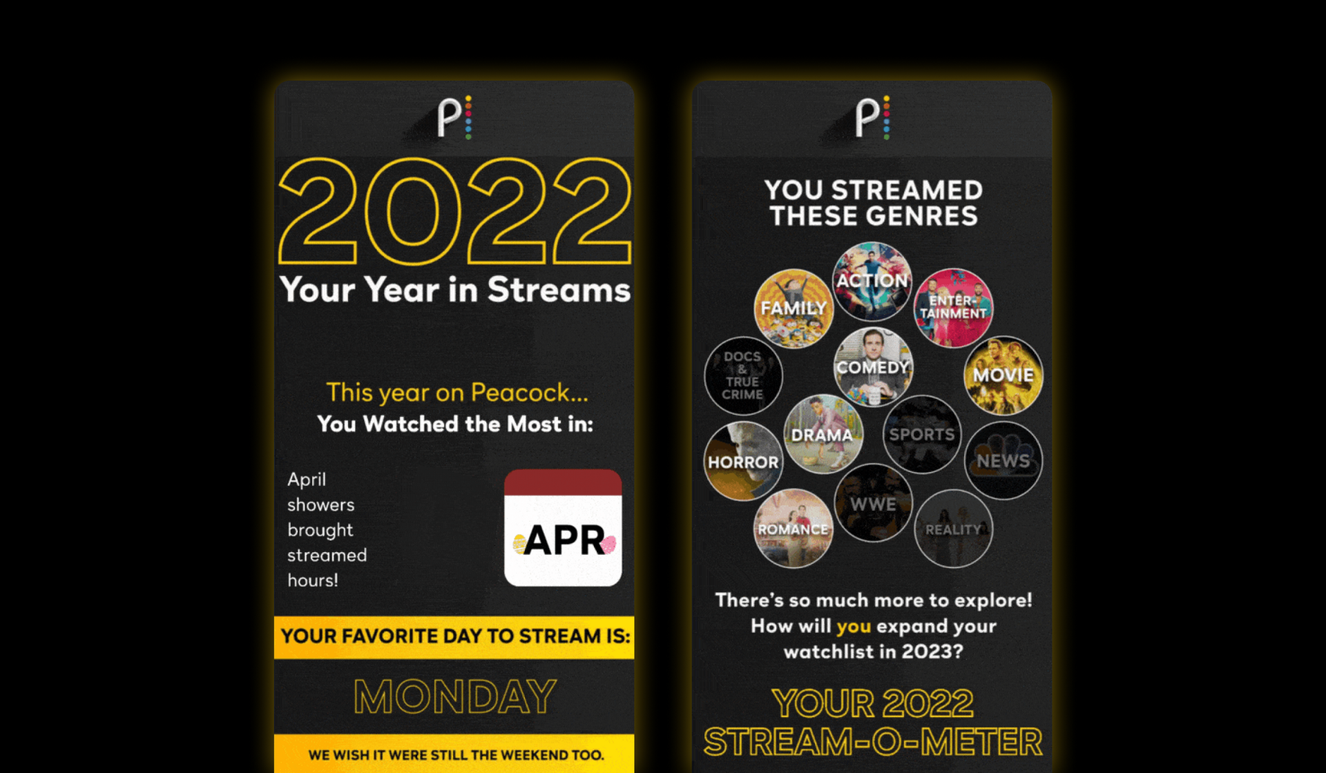 A 2022 year in review email from Peacock
