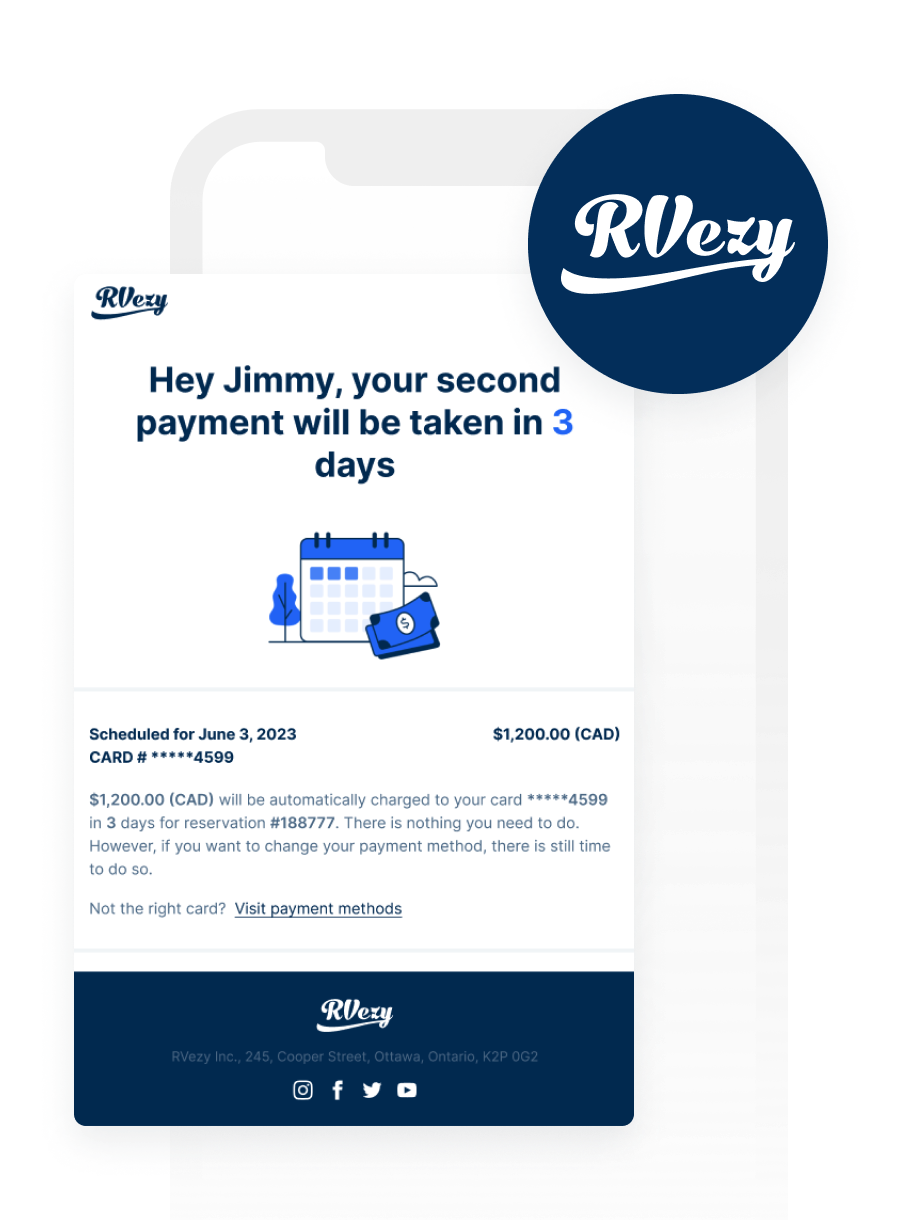 How RVezy Leveraged Dynamic Personalization to Achieve a 69.3% Open Rate