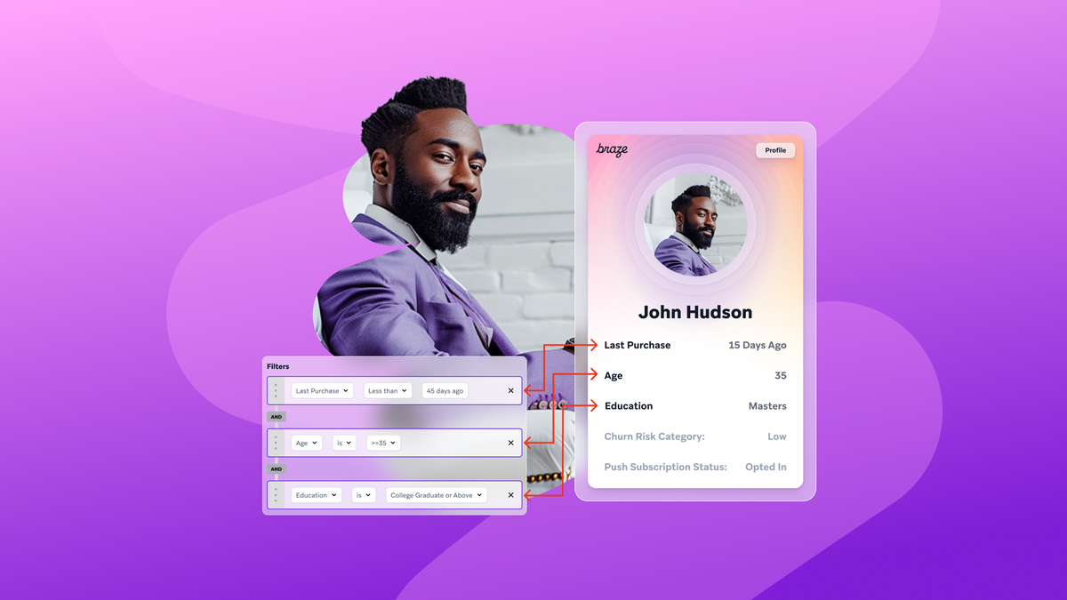 Demographic segmentation: How to do It, examples and best practices