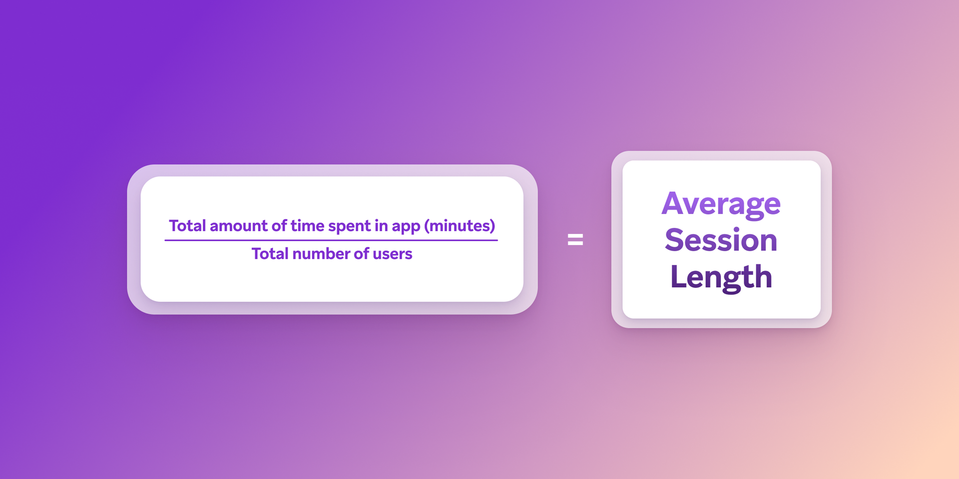 the average session length is equal to the total number of users
