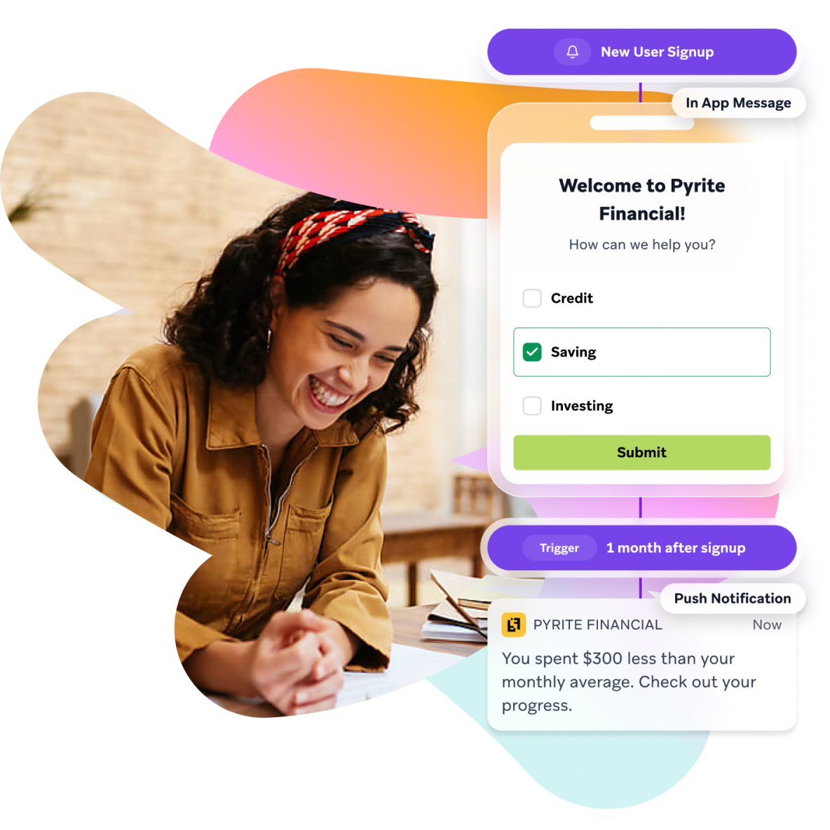 a woman is smiling while looking at a screen that says welcome to pyrite financial