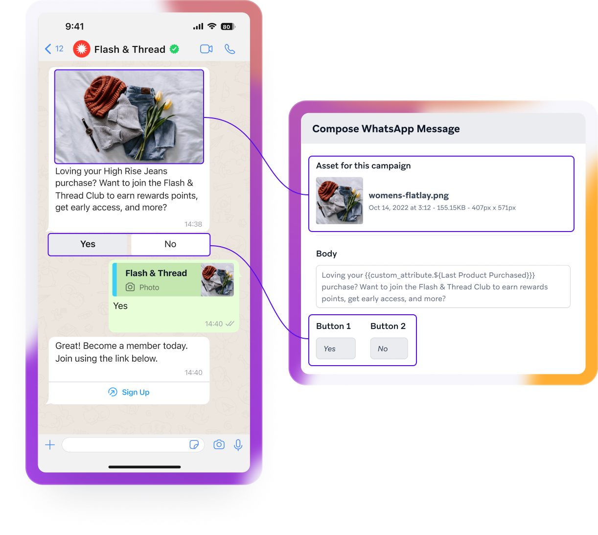 WhatsApp marketing automation