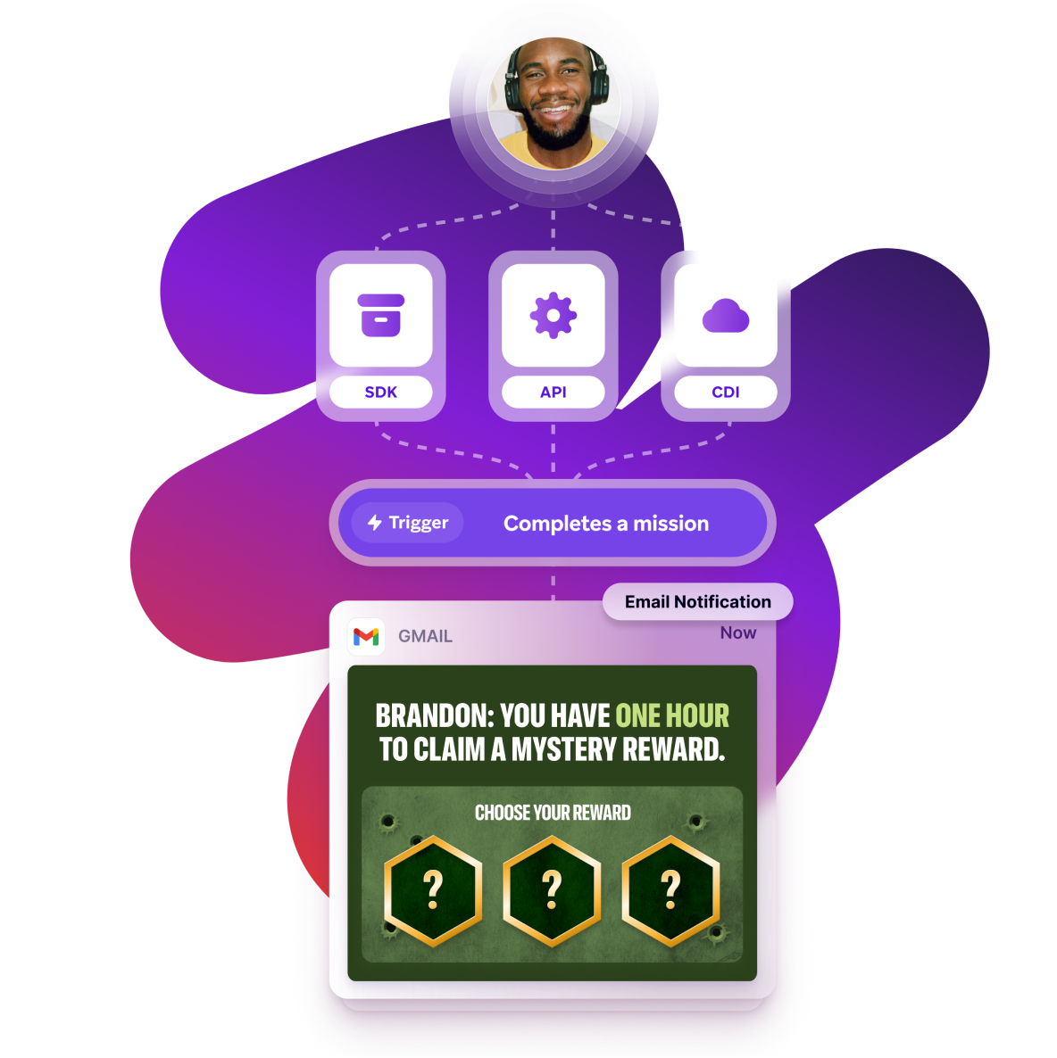 a screen shows a man with headphones and says brandon you have one hour to claim a mystery reward