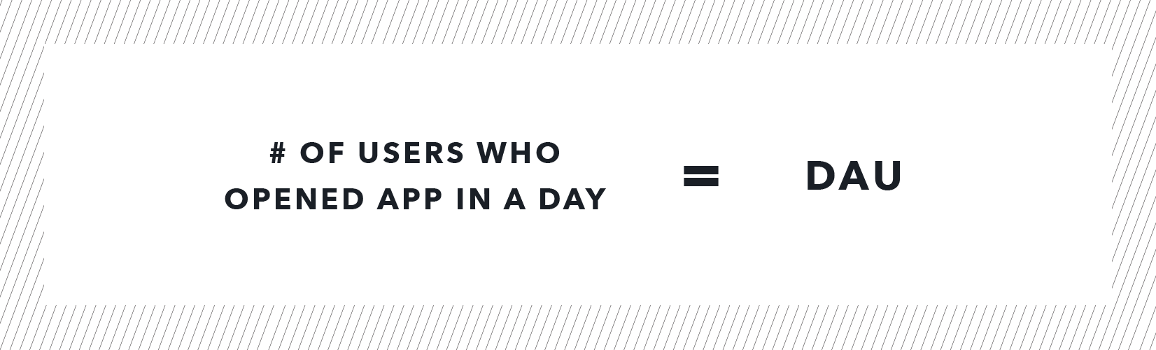 the number of users who opened an app in a day is equal to the number of users who opened an app in a day .