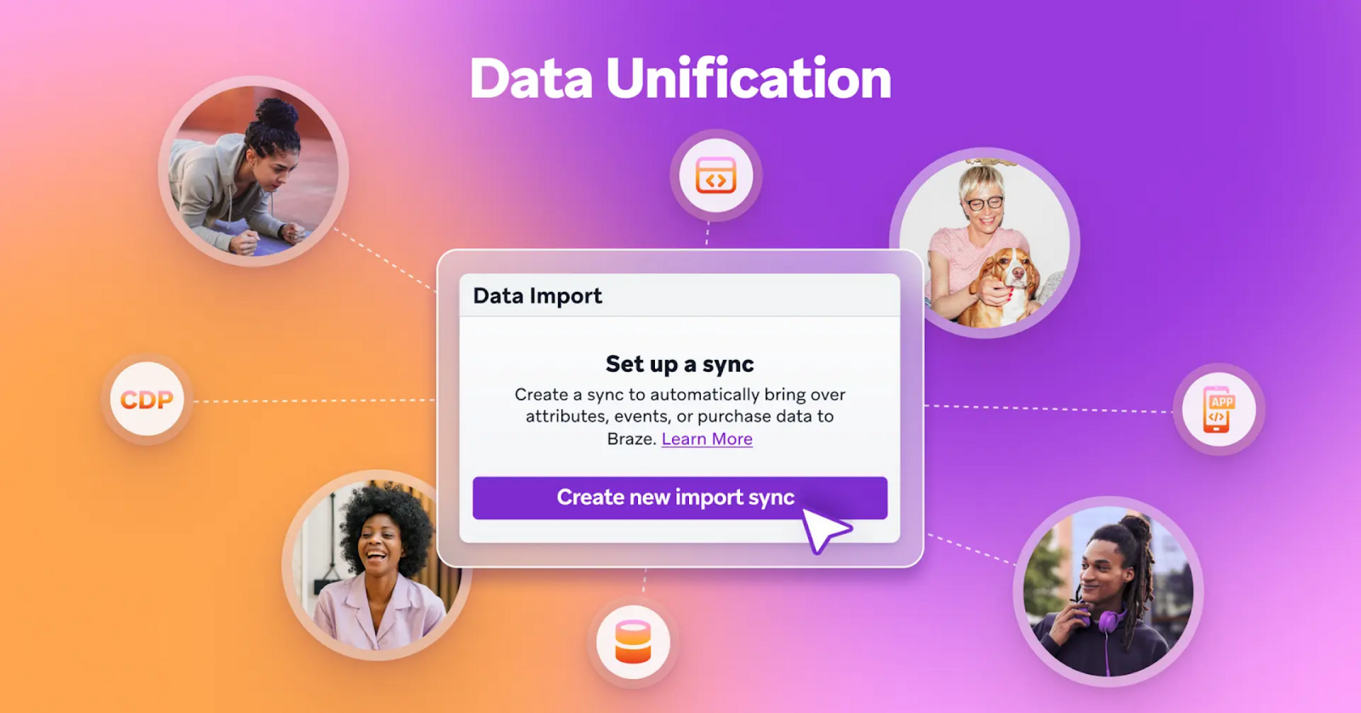 Data Unification graphic showing a central data import setup screen connected to various data sources and user personas.