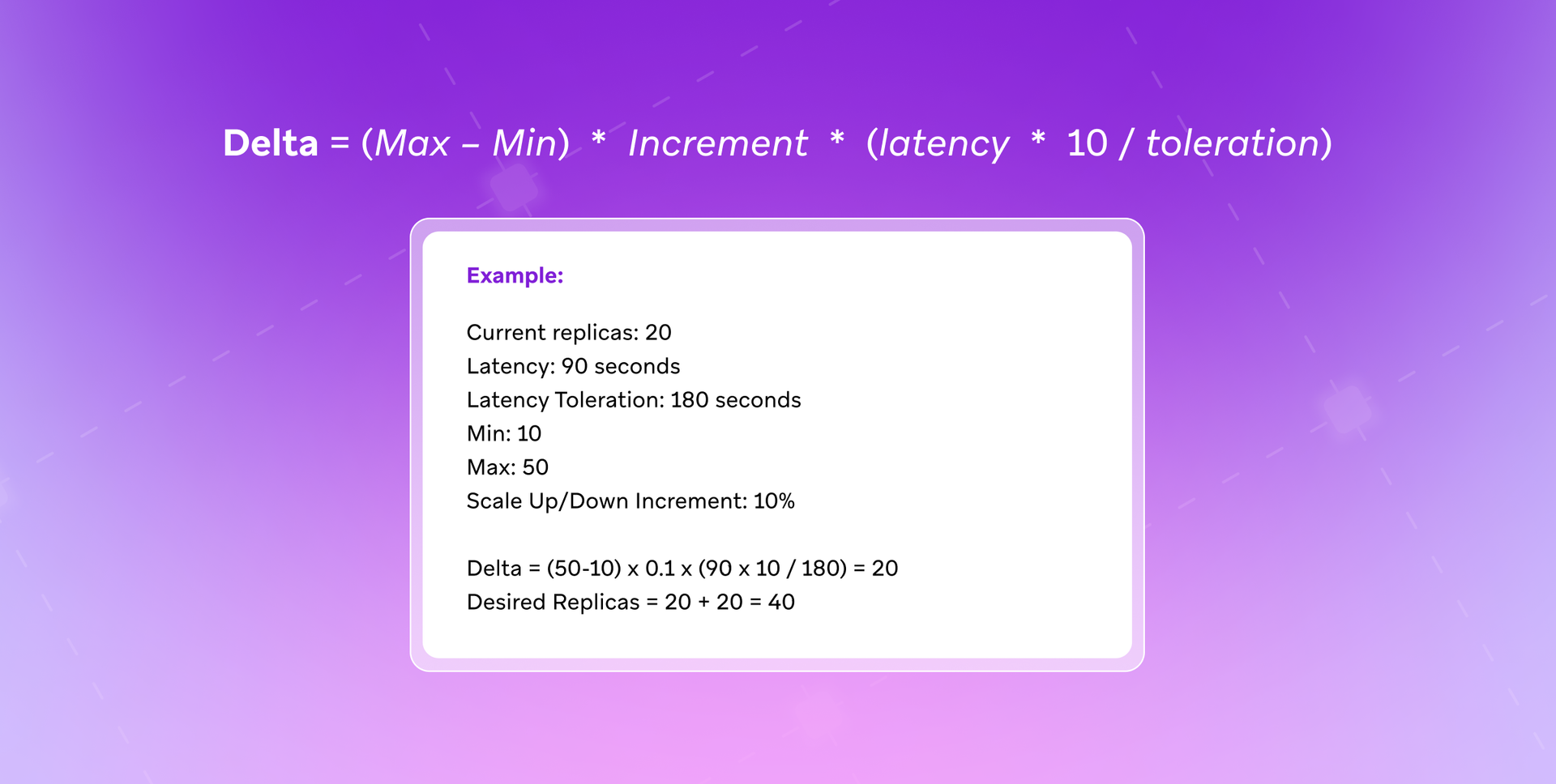 delta = ( max - min ) increment ( latency 10 / toleration )