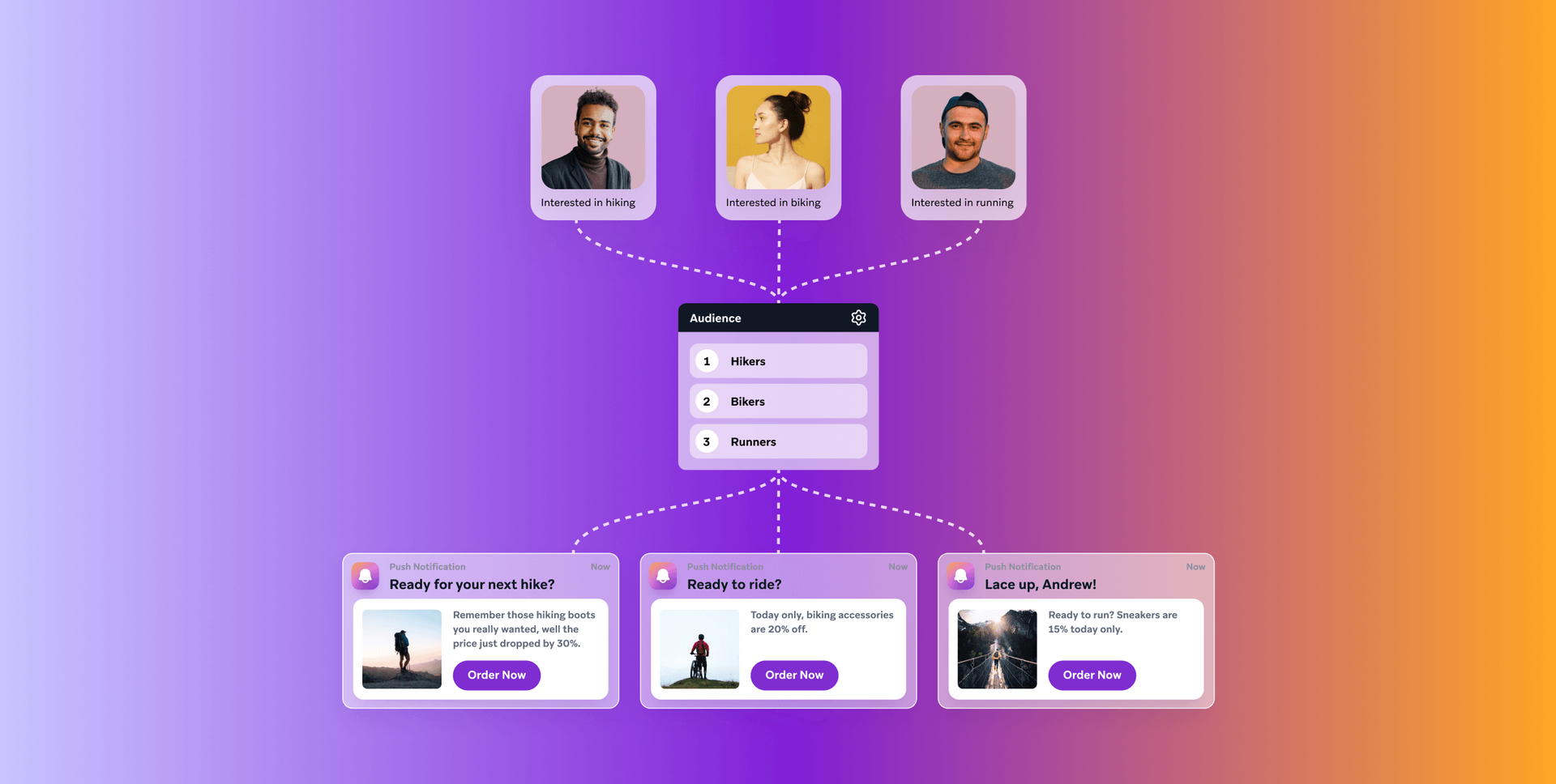 a purple background with a bunch of icons on it