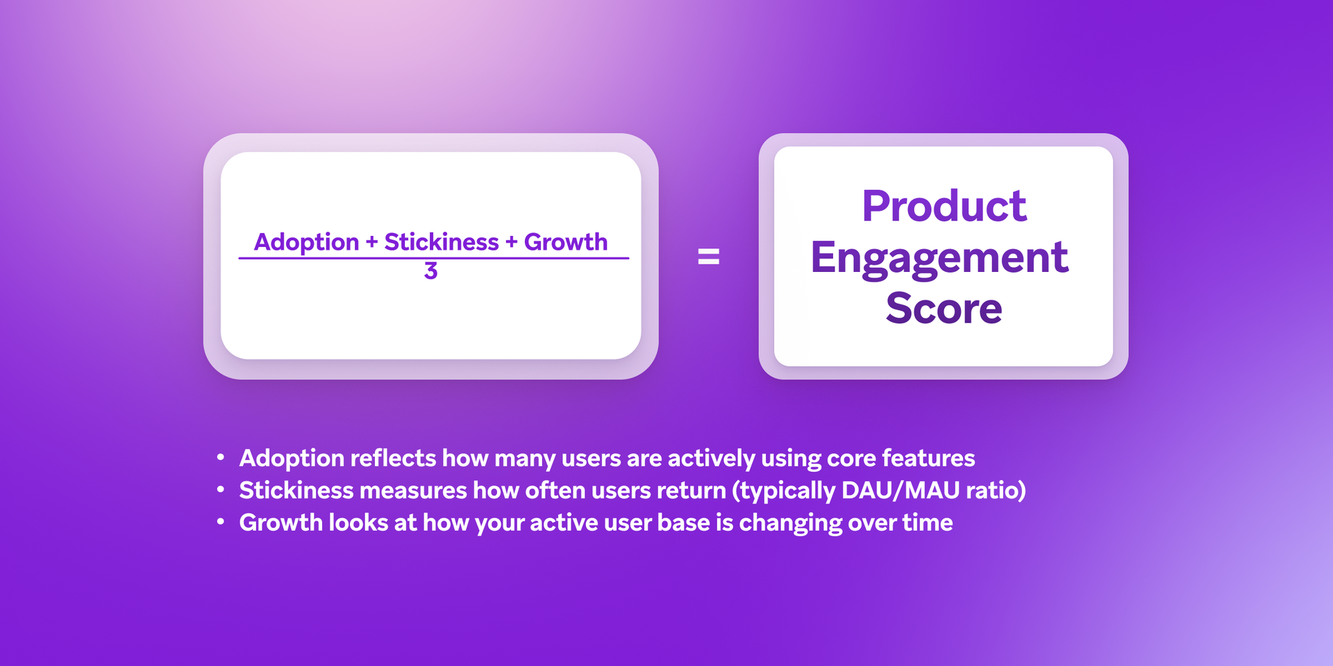 a purple background with the words product engagement score on it