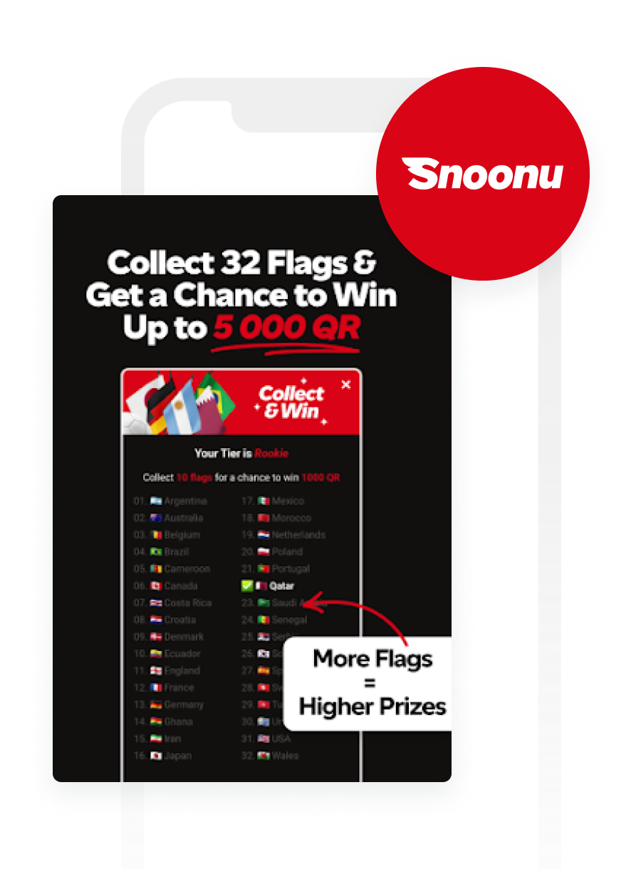 Snoonu Increased Revenue by 40% with a Gamified In-App Message Strategy