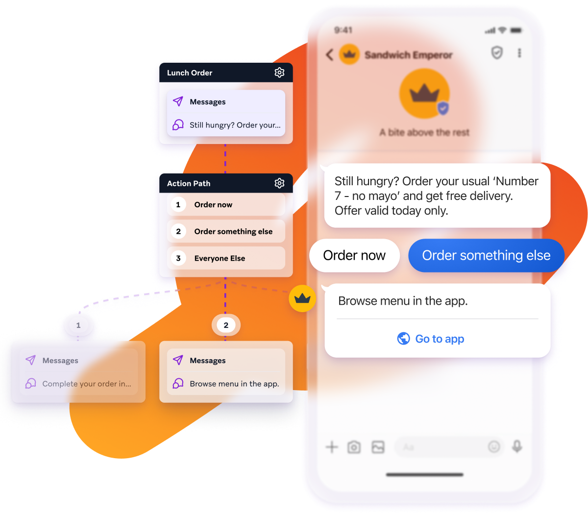 a phone with a sandwich emperor on the screen