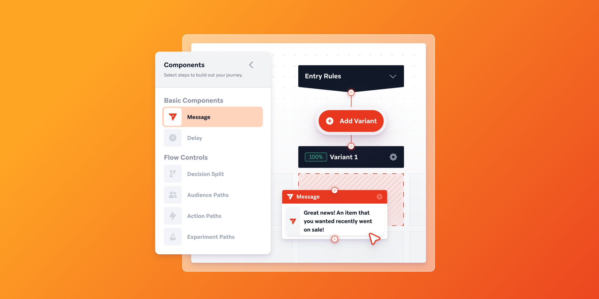a screenshot of a flow chart with a message that says great news as item that you wanted recently went on sale