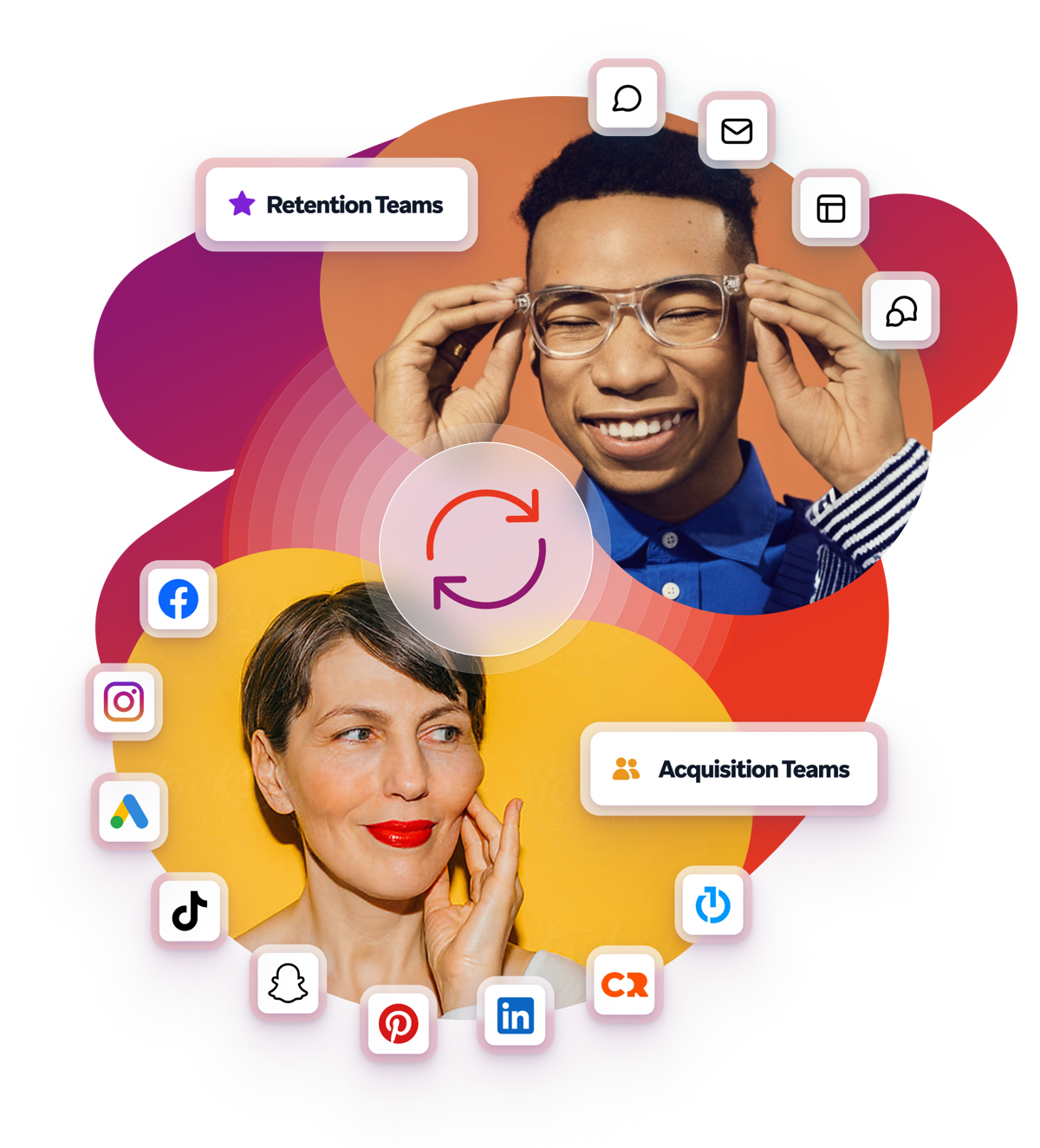 Two people representing Retention Teams and Acquisition Teams, surrounded by icons for various communication, social media, and business apps, with a central looping arrow.