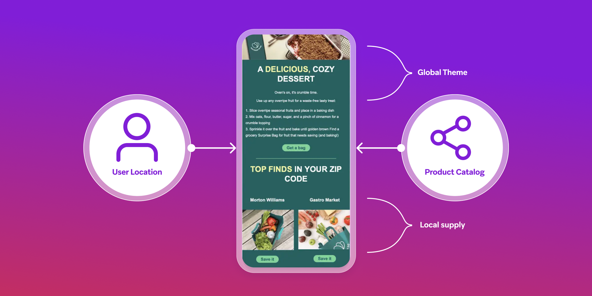 a phone screen shows a delicious cozy dessert