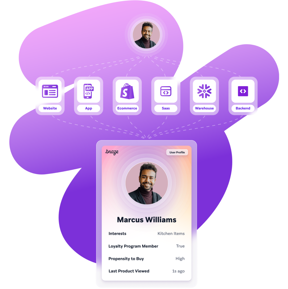 an illustration of a man named marcus williams