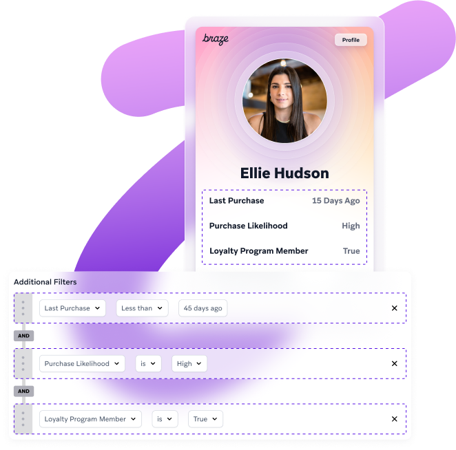 Customer engagement reporting and analytics