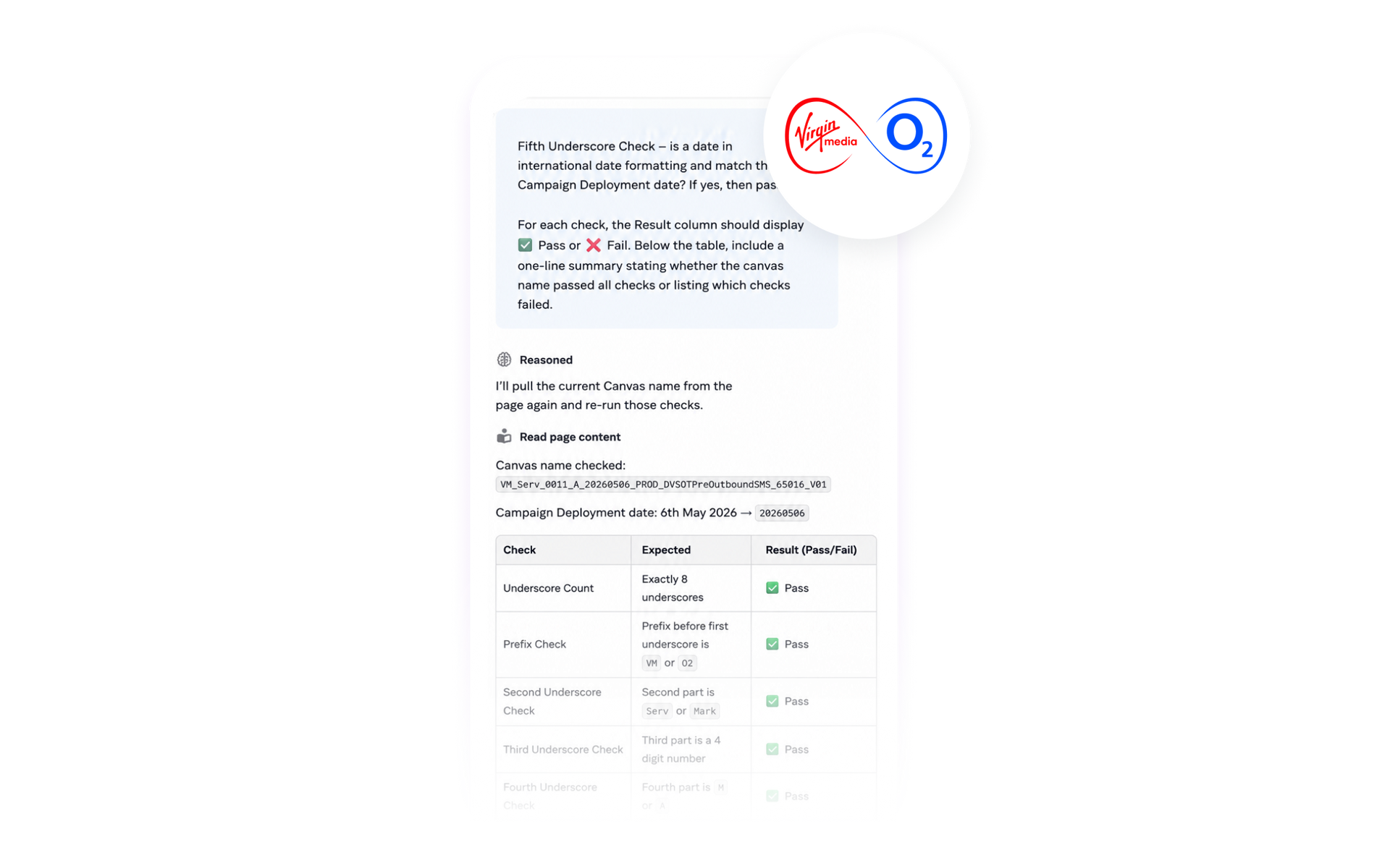 Virgin Media O2 cuts campaign QA time from hours to seconds with BrazeAI Operator™