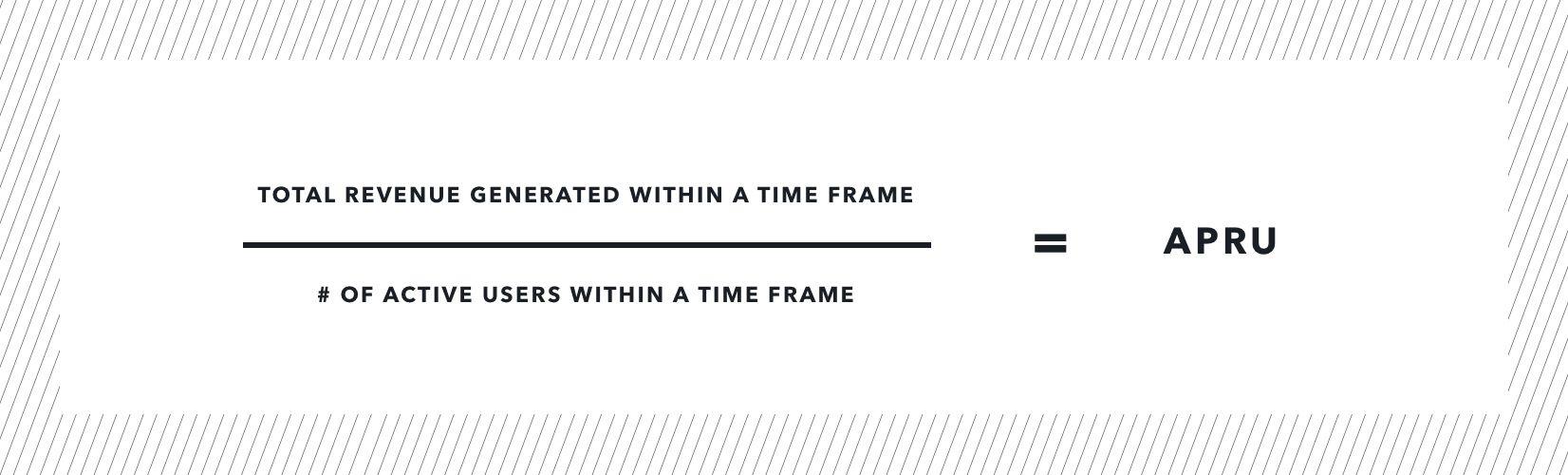 the total revenue generated within a time frame is equal to the number of active users within a time frame .