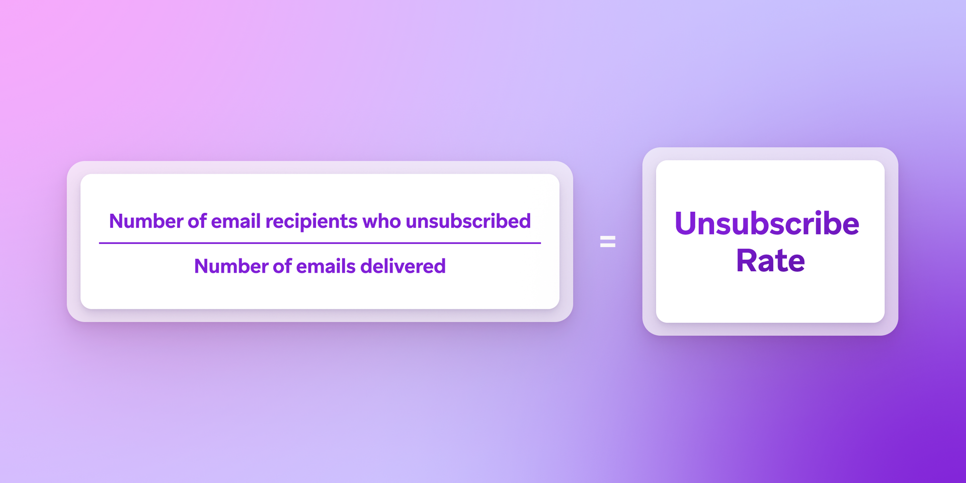 the number of email recipients who unsubscribed is equal to the number of emails delivered .