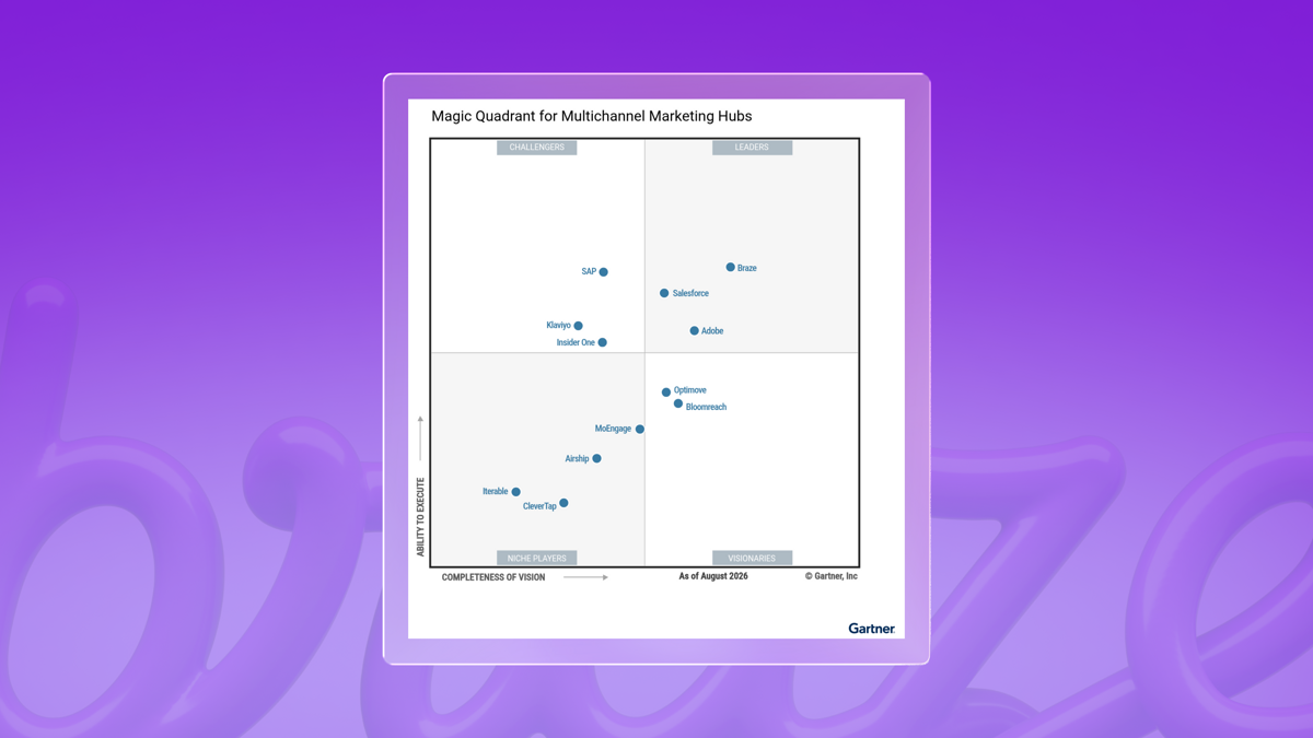 Braze named a Leader in the 2026 Gartner® Magic Quadrant™ for Multichannel Marketing Hubs