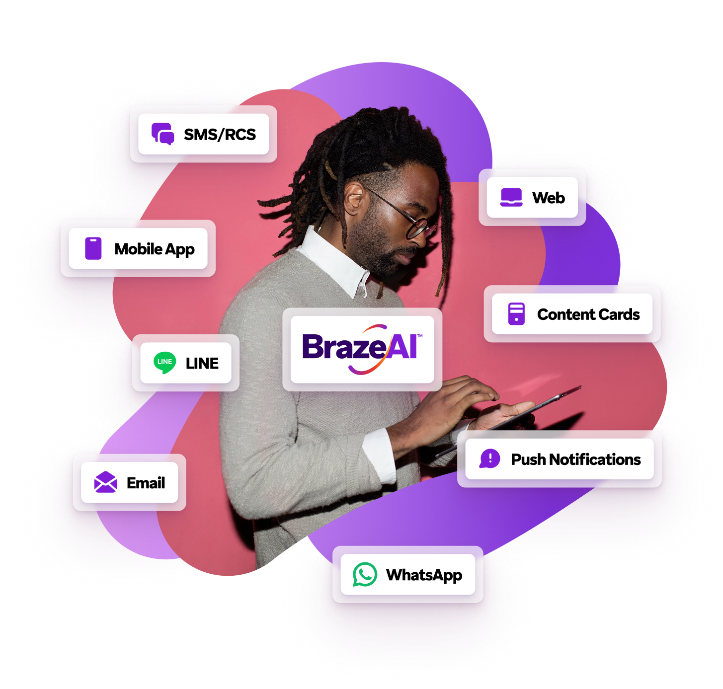 A man uses a tablet, surrounded by floating icons representing diverse communication channels such as SMS, email, web, and mobile apps, with the BrazeAI logo prominently displayed.