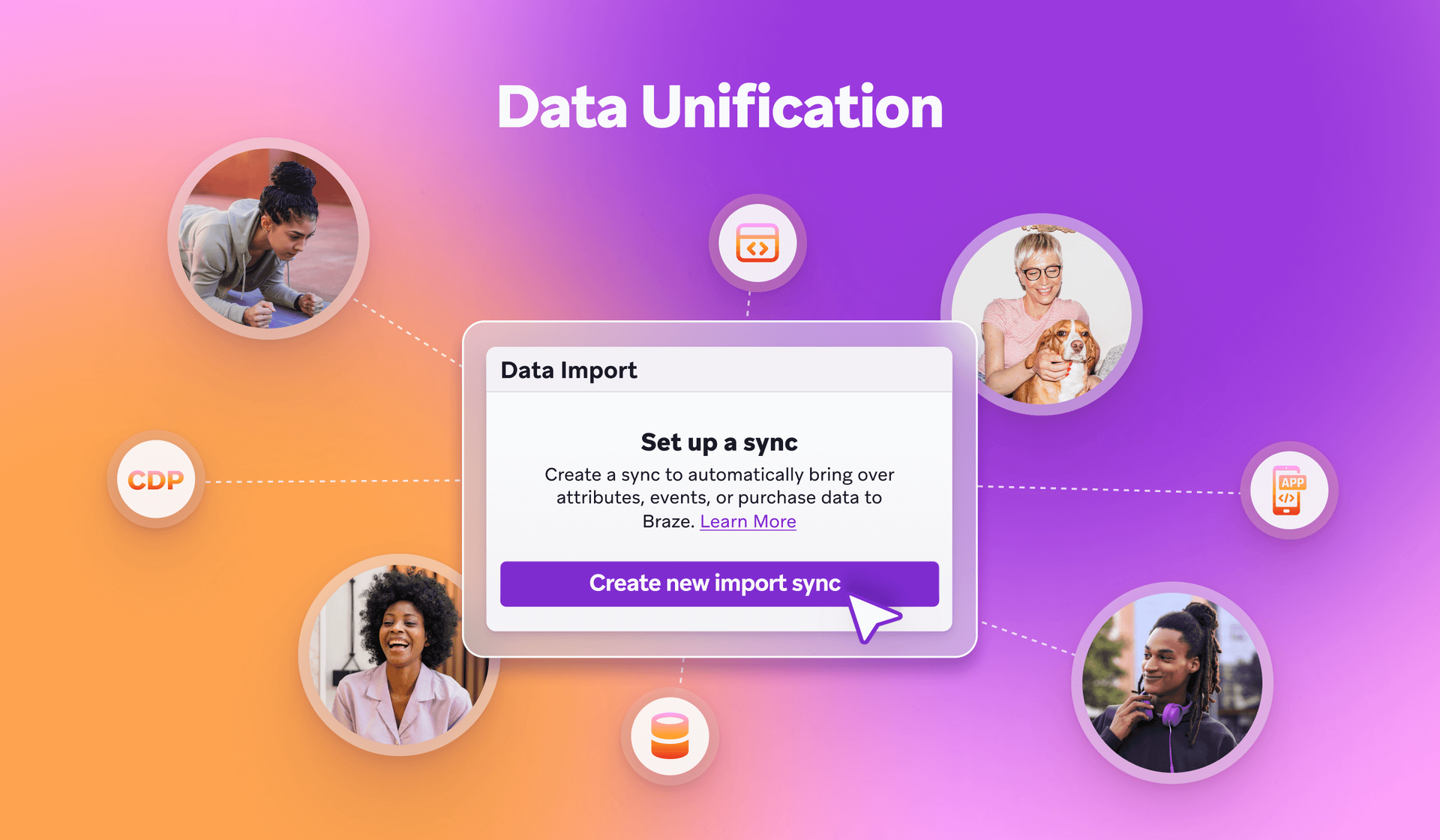 Diagram showing "Data Unification" with a central "Data Import" pop-up, surrounded by diverse user profile photos and data source icons like CDP and databases.