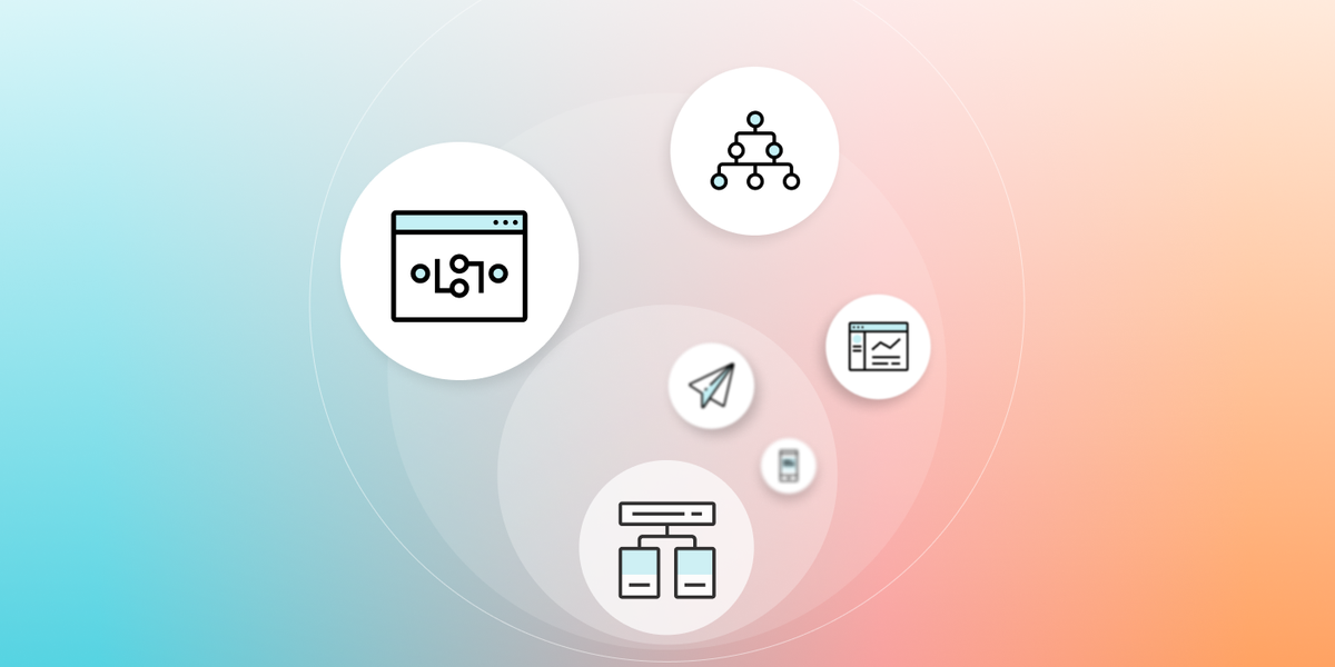 The Canvas of Tomorrow: Where We’re Taking Our Customer Journey Builder in 2020 And Beyond