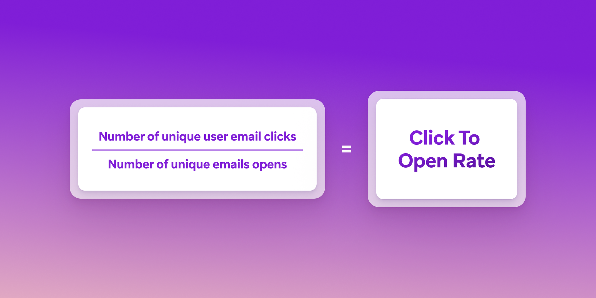 the number of unique user email clicks is equal to the number of unique emails opens .