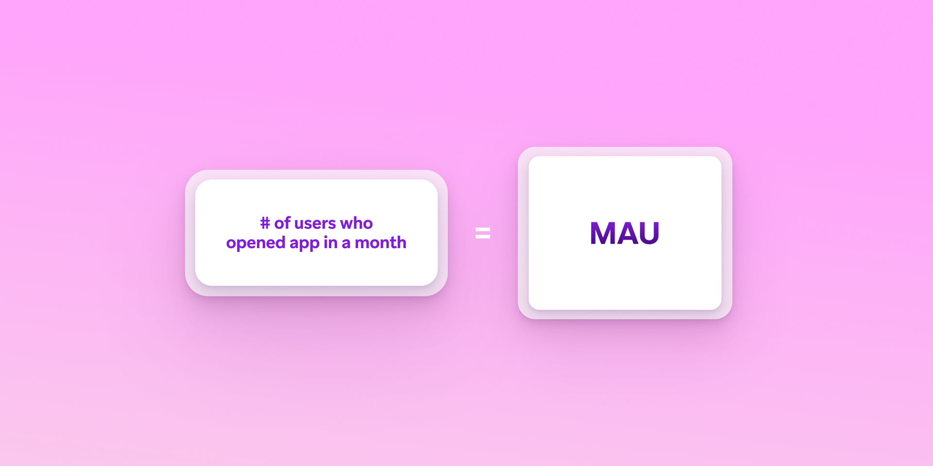 the number of users who opened an app in a month is shown on a pink background .