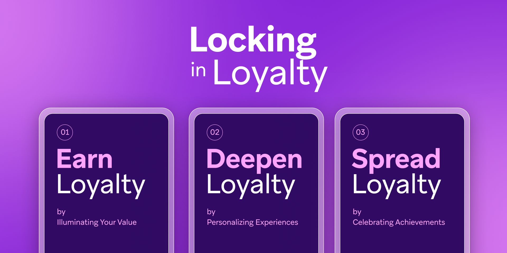a poster that says locking in loyalty on it
