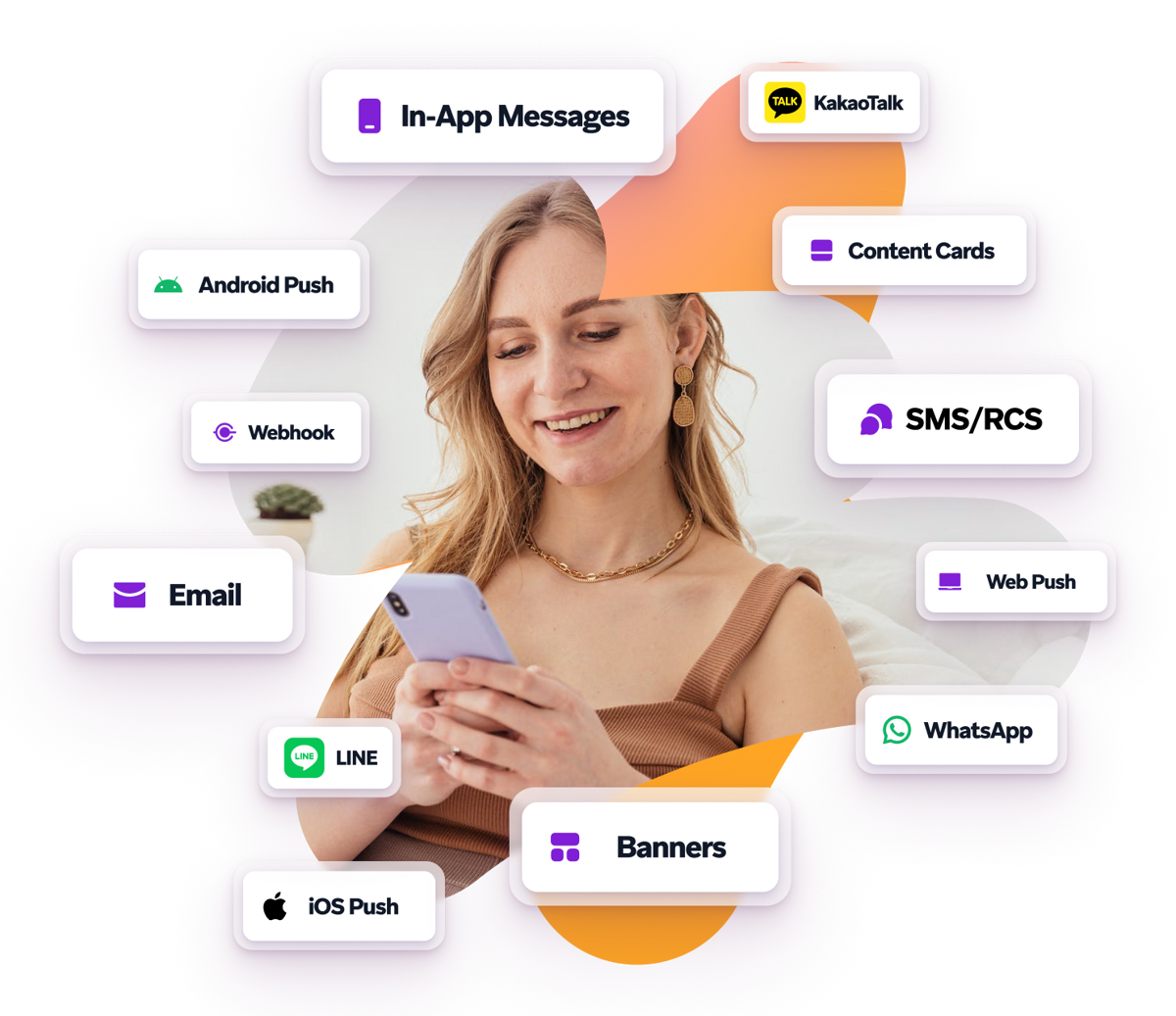 A smiling woman using a smartphone surrounded by floating labels representing various communication channels like email, push notifications, and messaging apps.