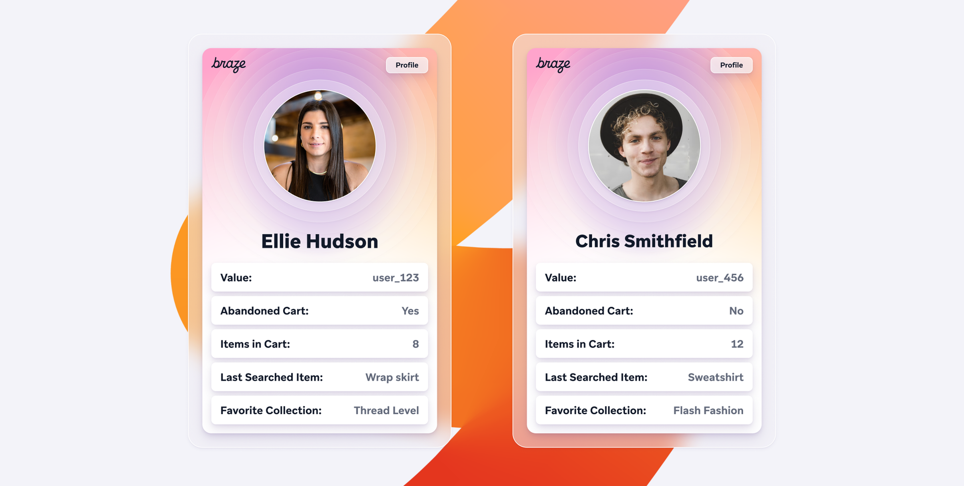 a woman named ellie hudson is next to a man named chris smithfield