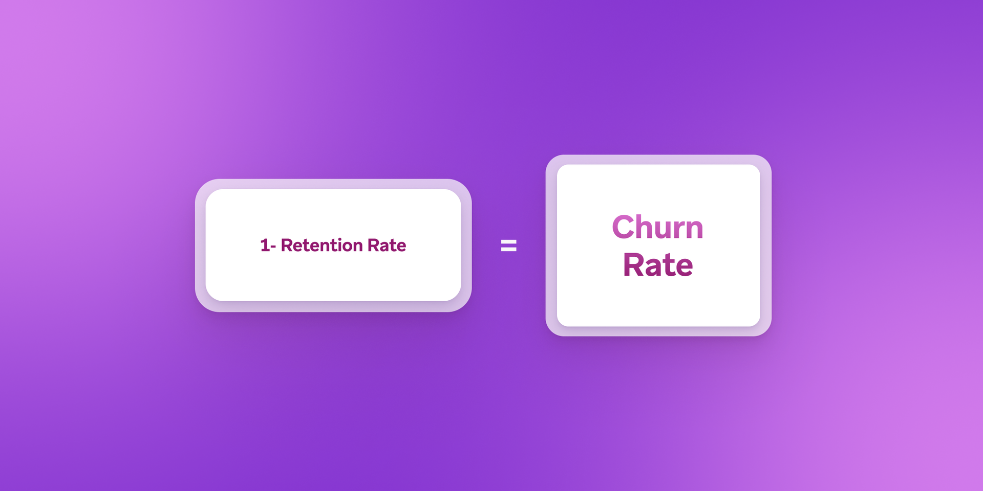 a purple background with two squares that say 1-retention rate and churn rate .