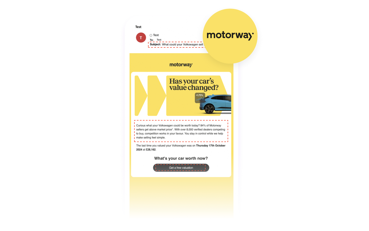 Motorway refuels its reactivation campaign into an always-on testing engine with BrazeAI Content Optimizer™