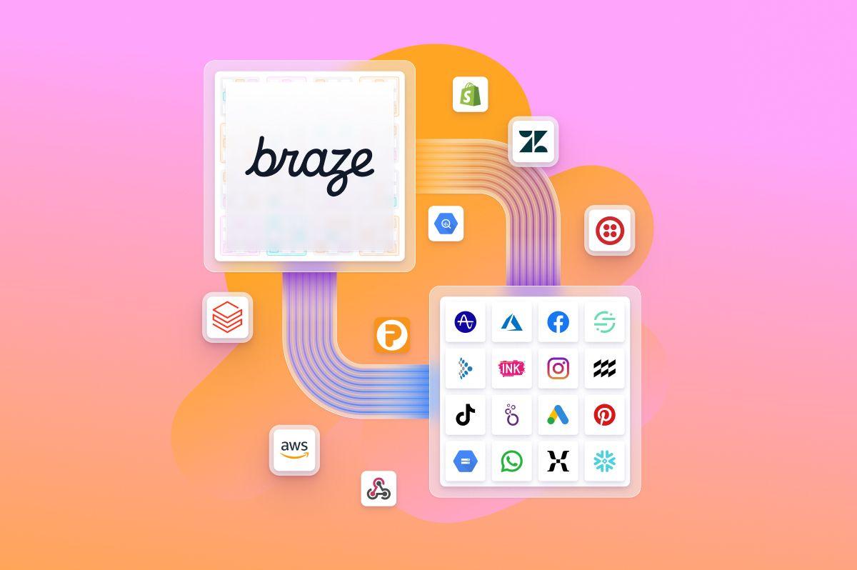 The Braze logo connected to a grid of app icons, including Facebook, Instagram, Shopify, and AWS.