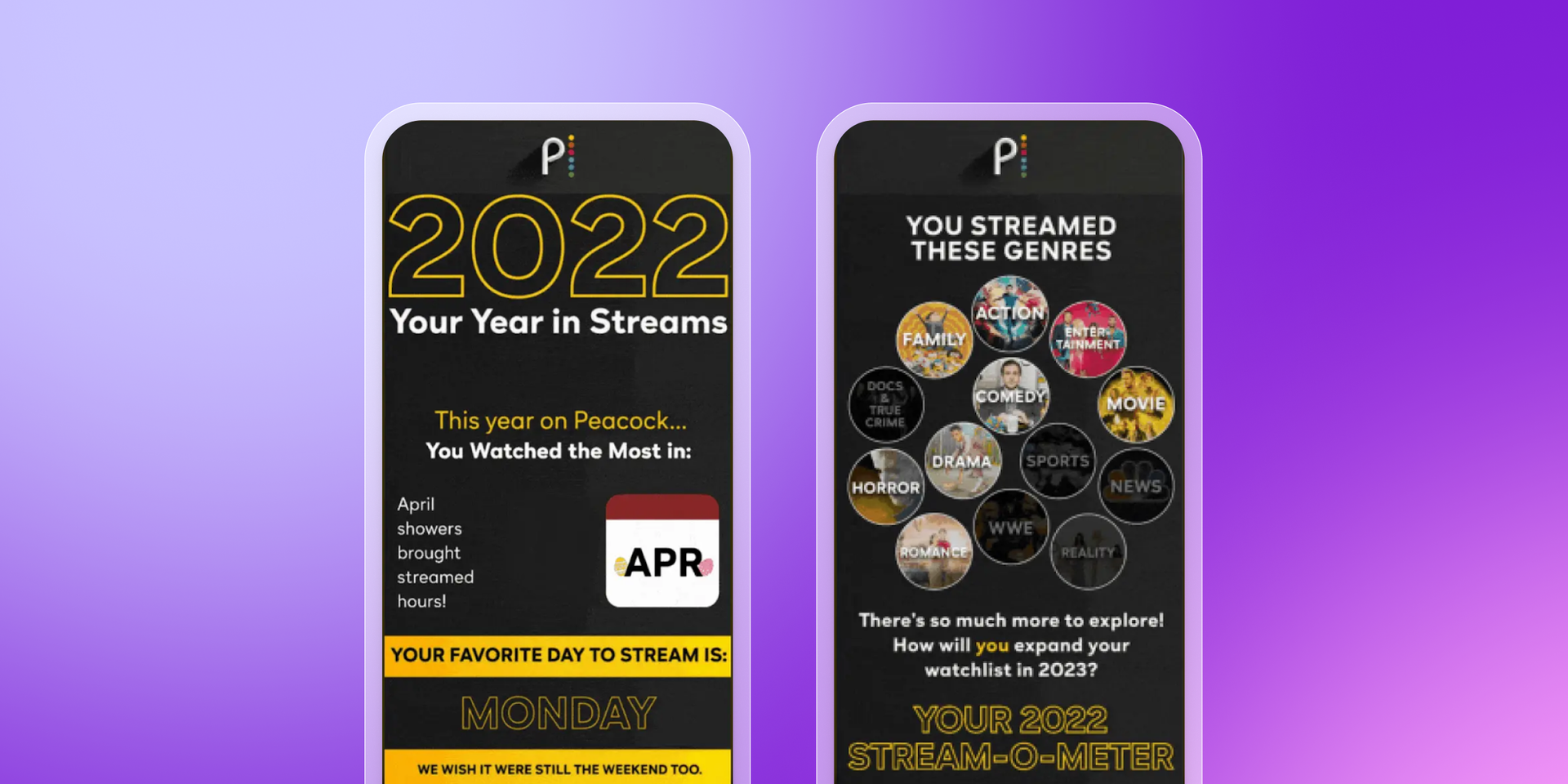 a phone screen says 2022 your year in streams