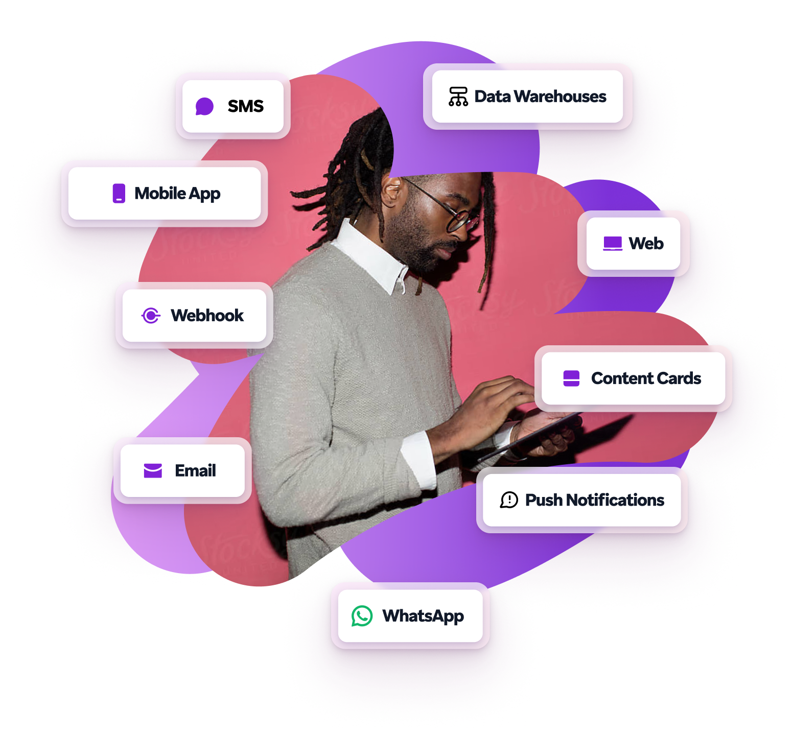 a man is using a tablet with icons for sms mobile app webhook email push notifications and content cards