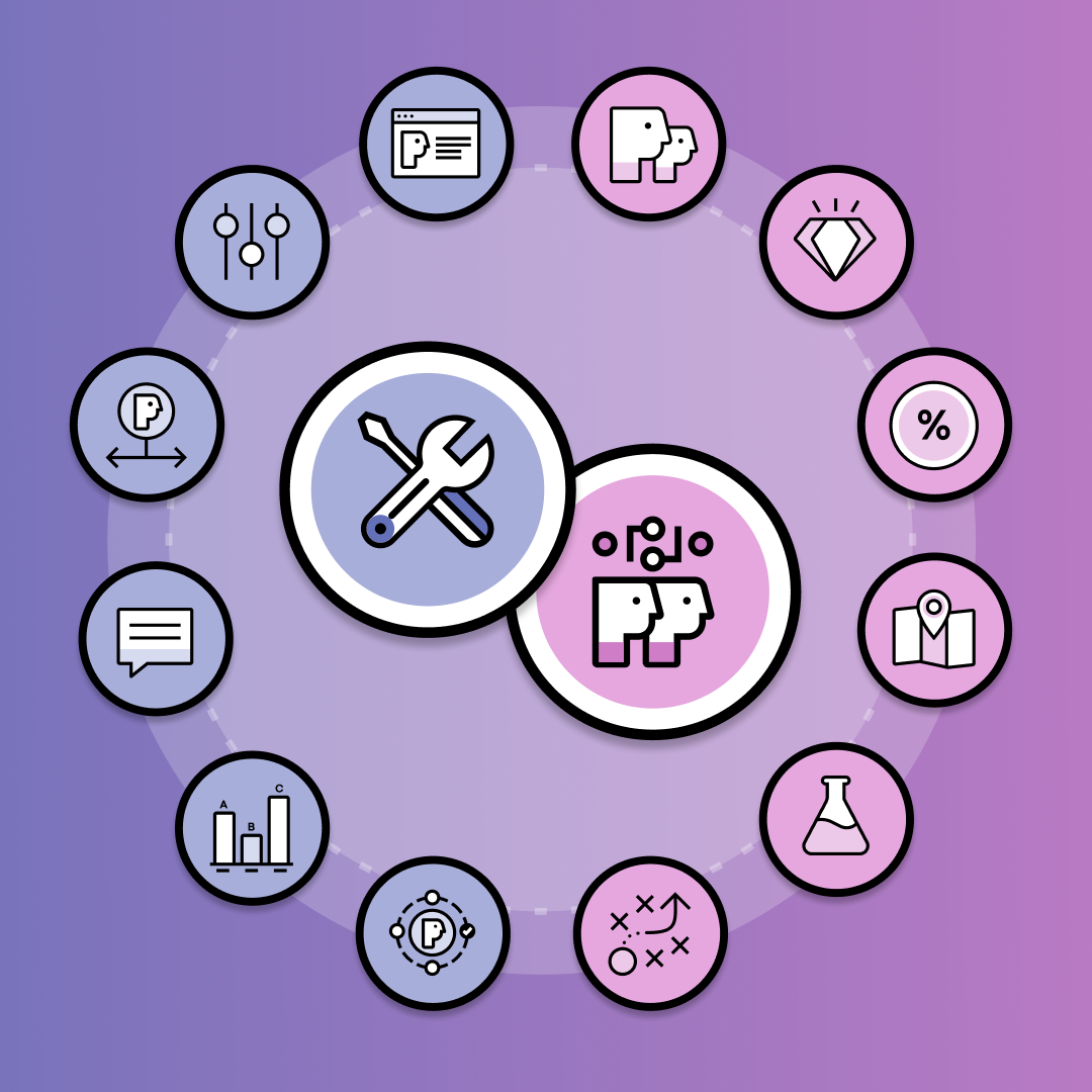 The Braze Customer Engagement Index: Understanding Where You Fit And Where You Want to Go