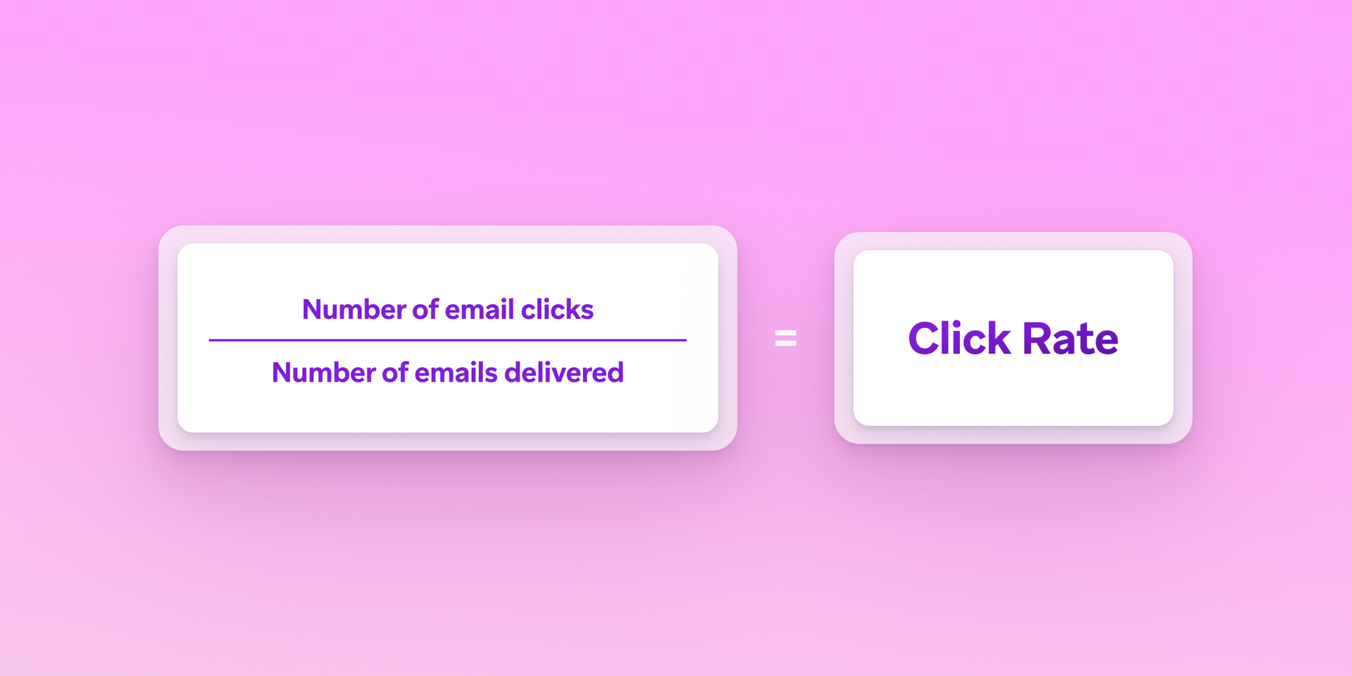 the number of email clicks is equal to the number of emails delivered .