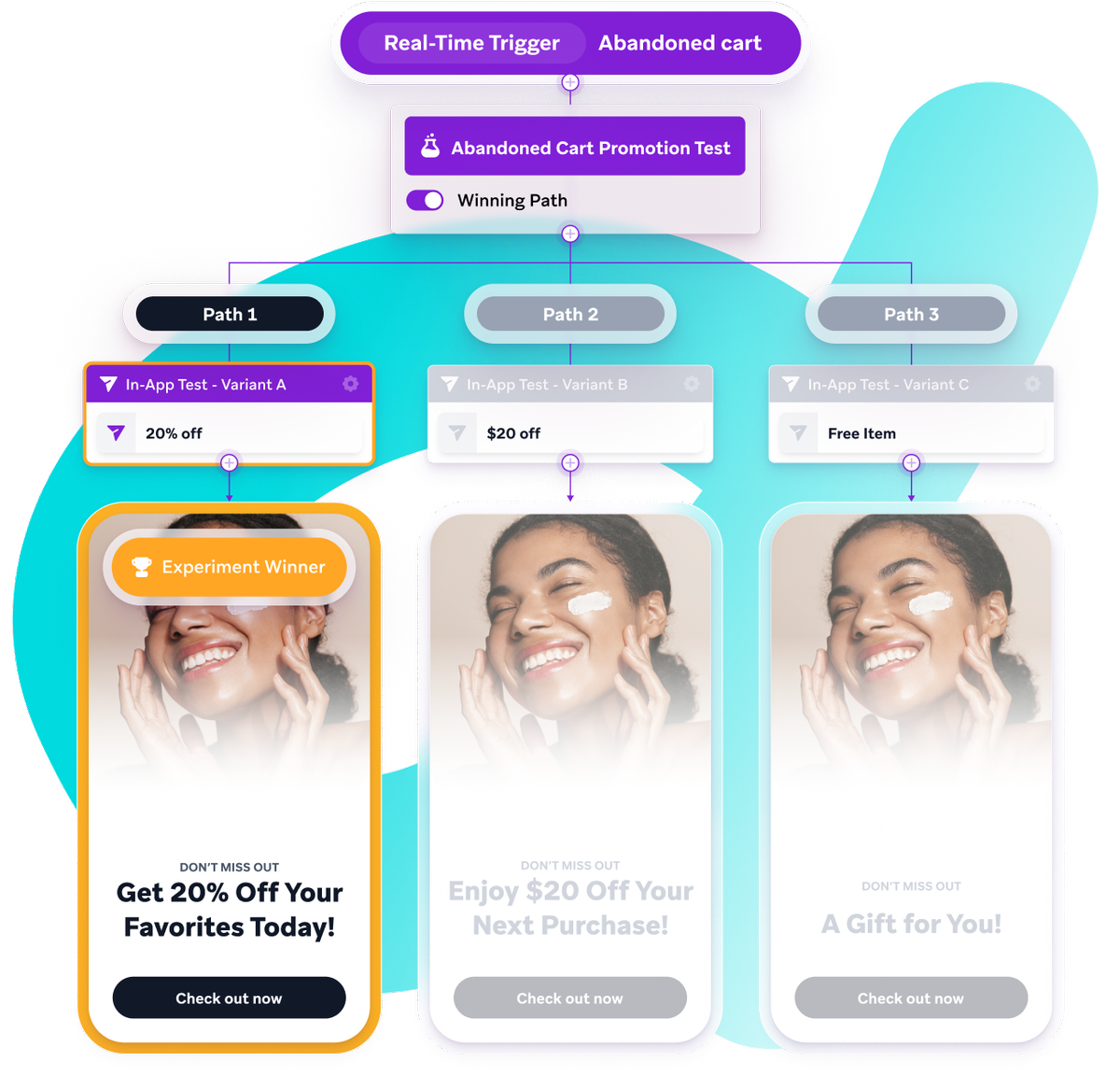 a man and woman are sitting on a bench with a bicycle in the background