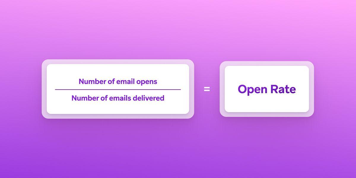 Formula for Open Rate: (Number of email opens / Number of emails delivered) = Open Rate.