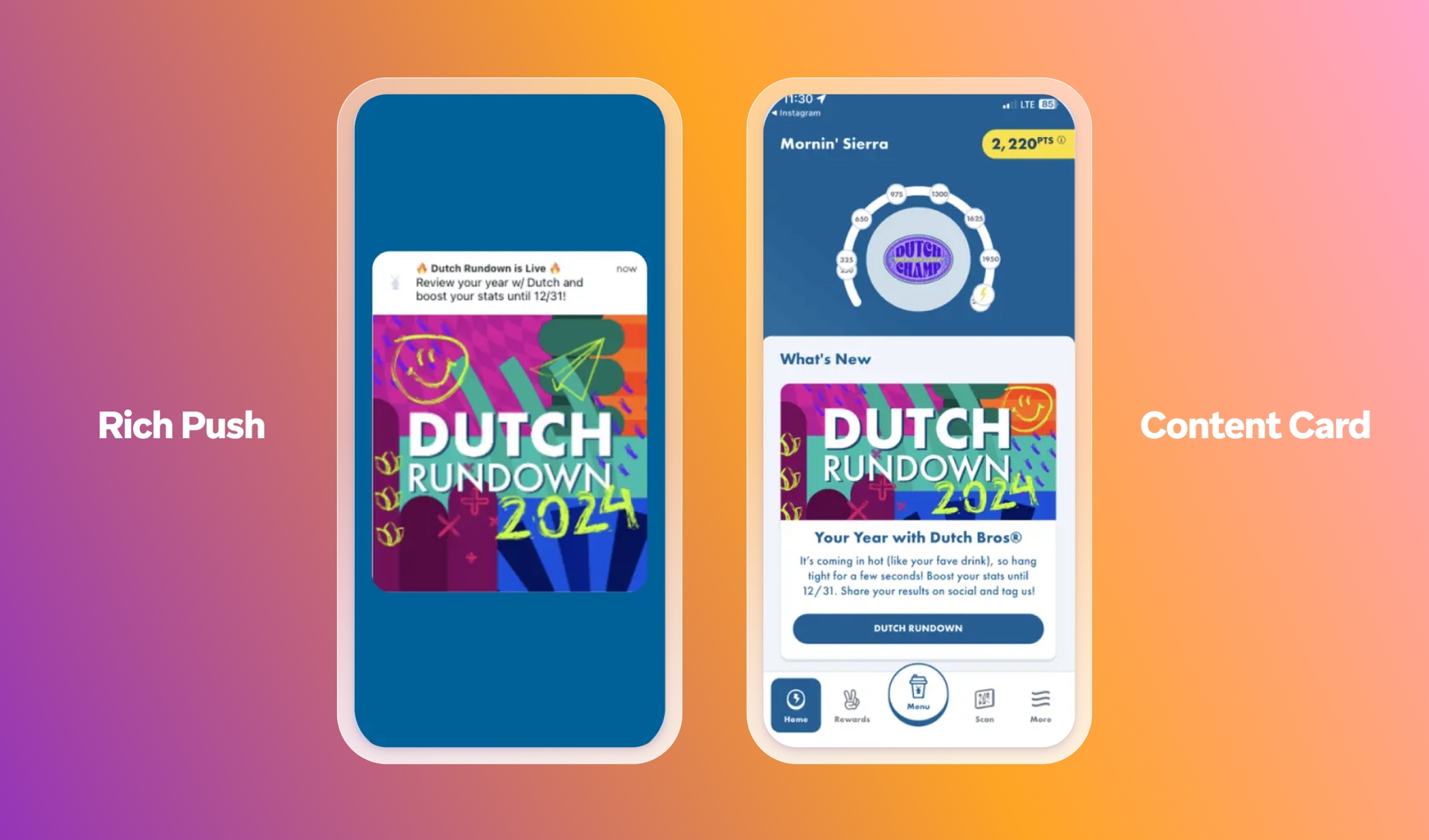 Two phone screens displaying a "Dutch Rundown 2024" campaign: a rich push notification on the left and an in-app content card on the right.