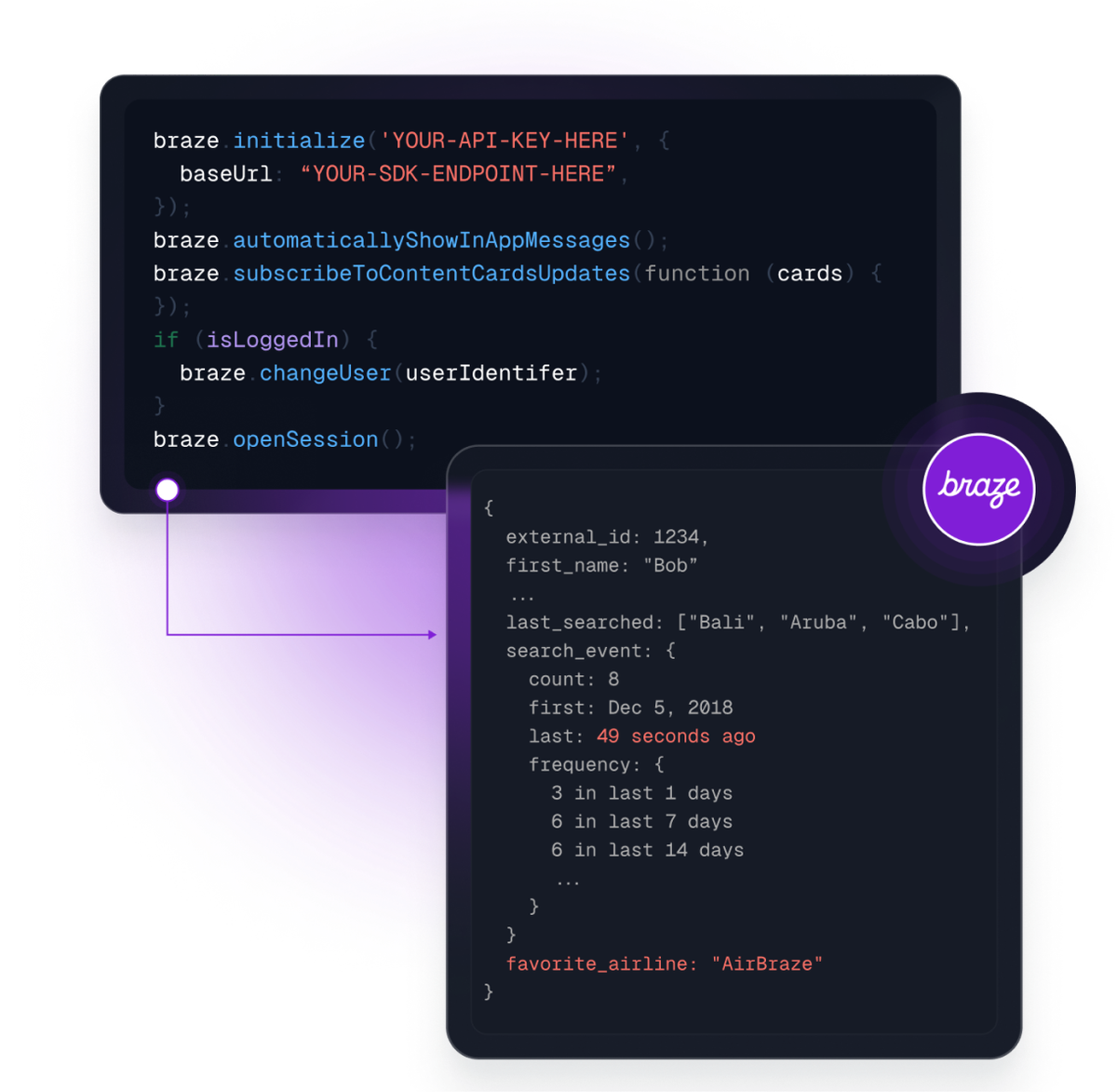 a purple circle with the word braze on it